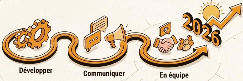 Développer et communiquer en équipe